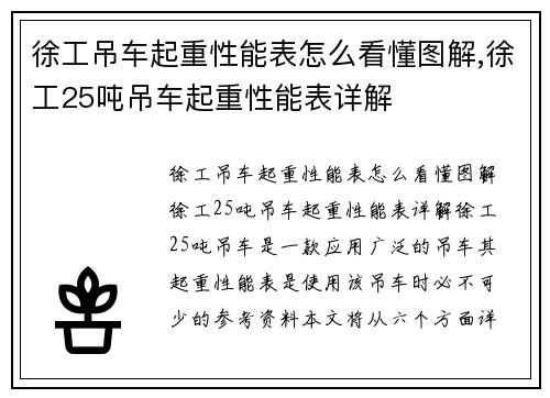 徐工吊车起重性能表怎么看懂图解,徐工25吨吊车起重性能表详解